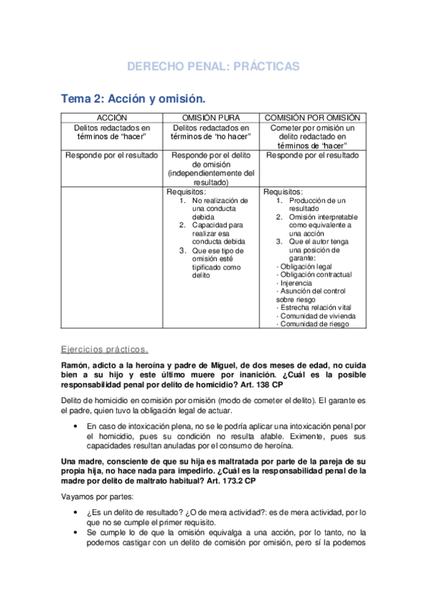 Miniatura del documento Practicas-Derecho-Penal.pdf