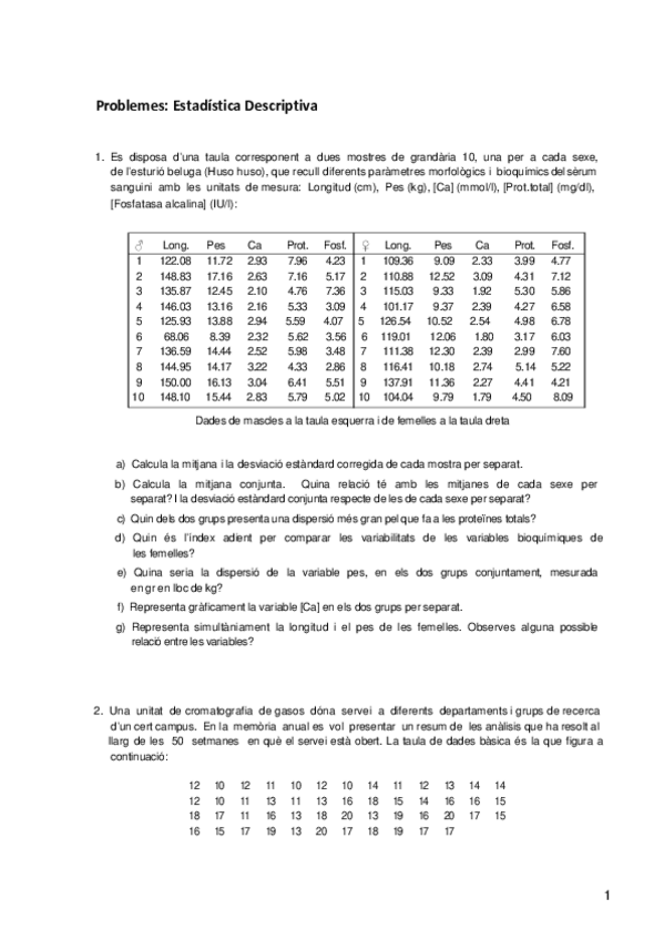 Miniatura del documento ProblemesEstadisticaDescriptiva.pdf