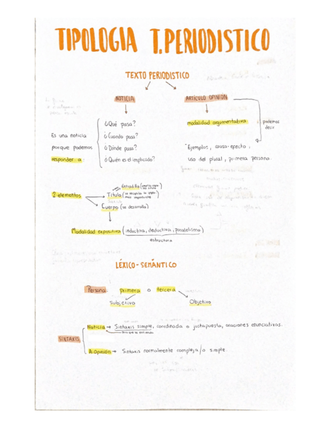 Miniatura del documento TEXTO-PERIODISTICO.pdf