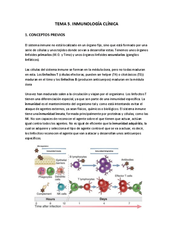 Miniatura del documento TEMA-5.pdf