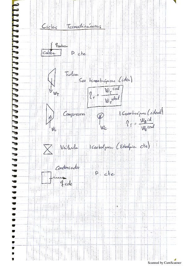 Miniatura del documento Termo.pdf