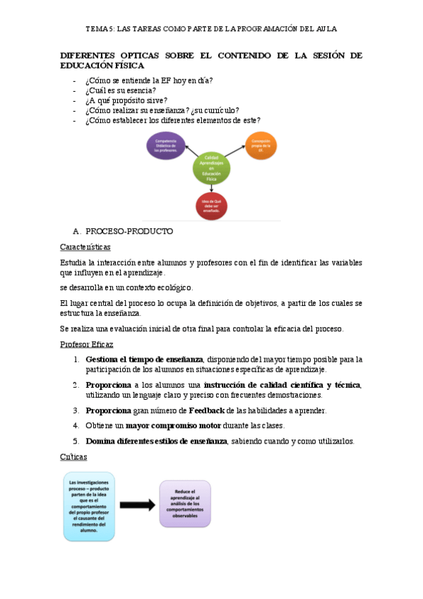 Miniatura del documento RESUMEN-TEMA-5-DISENO-Y-DESARROLLO-CURRICULAR-DE-LA-EF-EN-EP.pdf