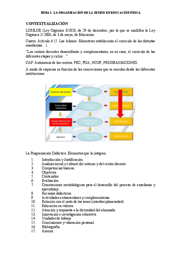 Miniatura del documento RESUMEN-TEMA-1-DISENO-Y-DESARROLLO-CURRICULAR-DE-LA-EF-EN-EP.pdf