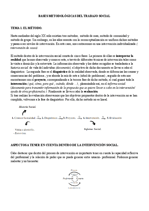 Miniatura del documento BASES-METODOLOGICAS-DEL-TRABAJO-SOCIAL2.pdf