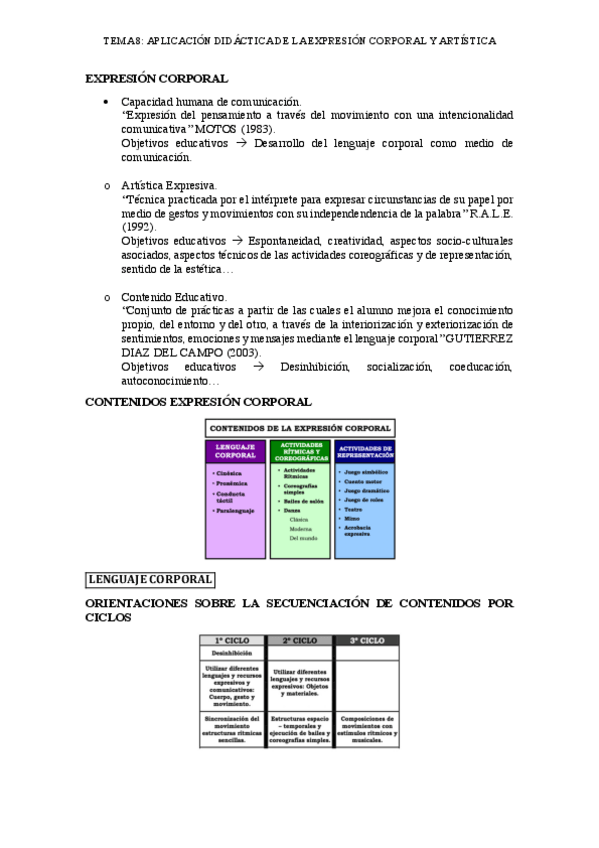 Miniatura del documento RESUMEN-TEMA-8-PERCEPCION-MOVIMIENTO-Y-EXPRESION-CORPORAL.pdf