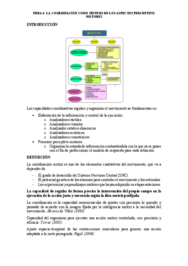 Miniatura del documento RESUMEN-TEMA-4-PERCEPCION-MOVIMIENTO-Y-EXPRSION-CORPORAL.pdf