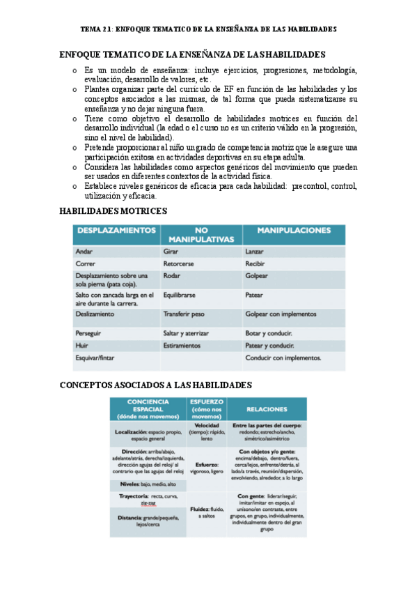 Miniatura del documento RESUMEN-TEMA-2.pdf