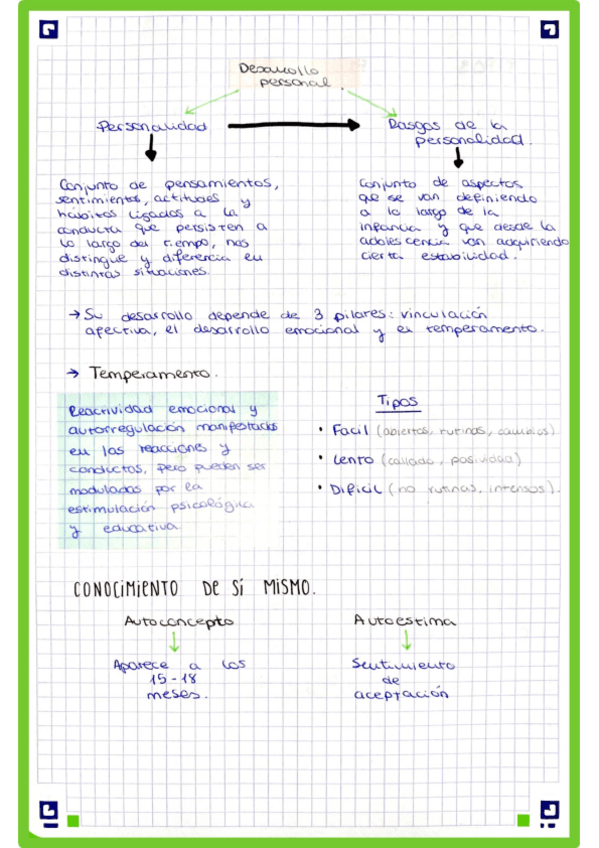 Miniatura del documento Importante-Tema-2-tsif.pdf