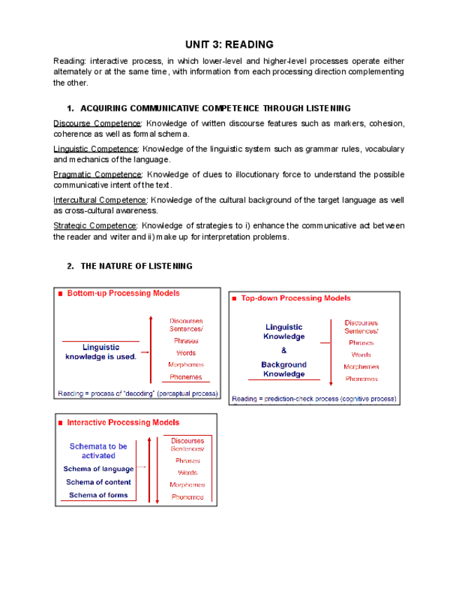 Miniatura del documento UNIT-3-reading.pdf