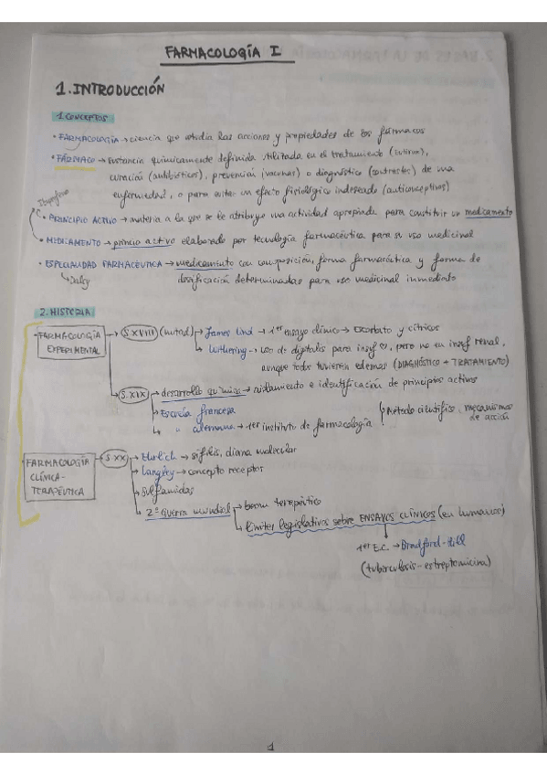 Miniatura del documento apuntes-farmacologia-1.pdf