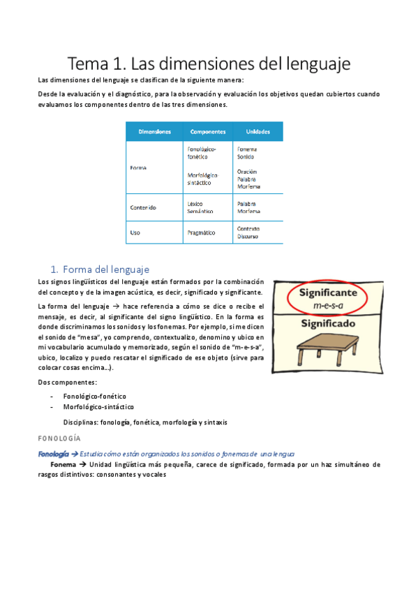 Miniatura del documento RESUMEN-DIFICULTADES-DEL-LENGUAJE-Y-LA-COMUNICACION-actividades-y-casos.pdf