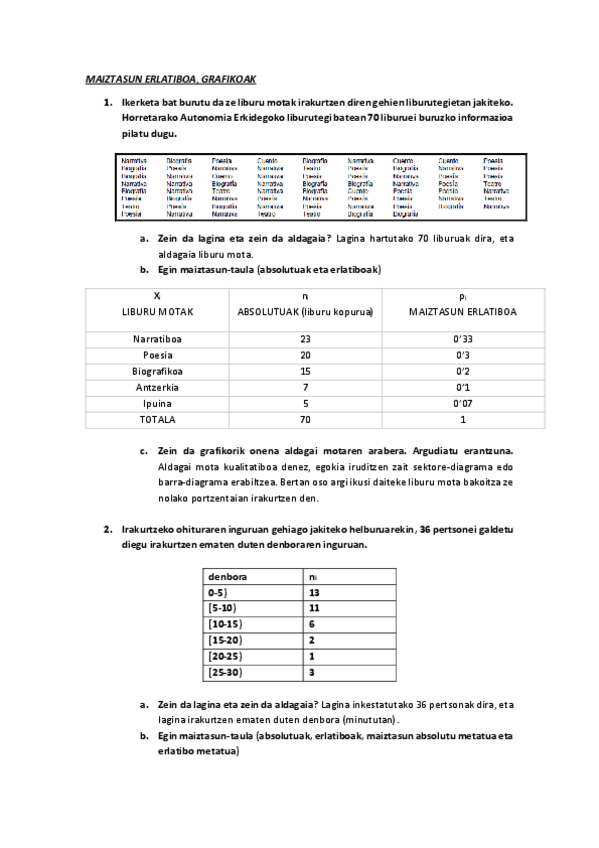 Miniatura del documento PRAKTIKAK.pdf