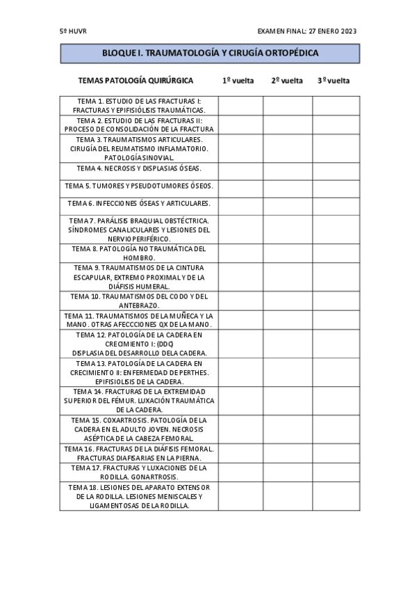 Miniatura del documento LISTADO-TEMAS-TRAUMA-QX.pdf