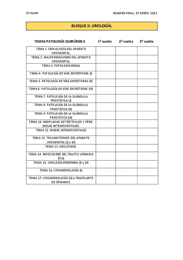 Miniatura del documento TEMAS-UROLOGIA-QX.pdf