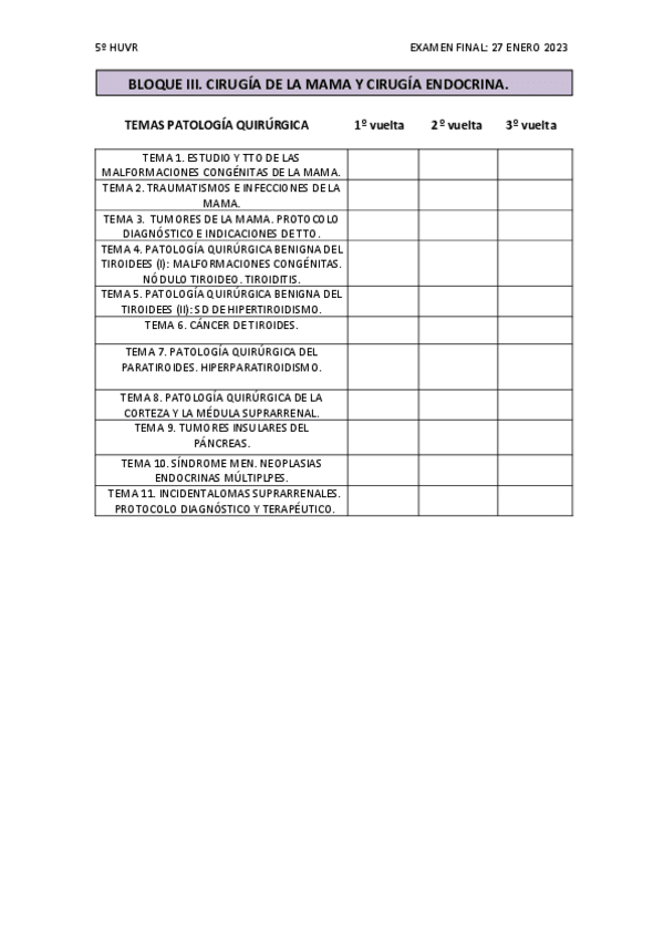Miniatura del documento TEMAS-MAMA-Y-ENDOCRINO-QX.pdf
