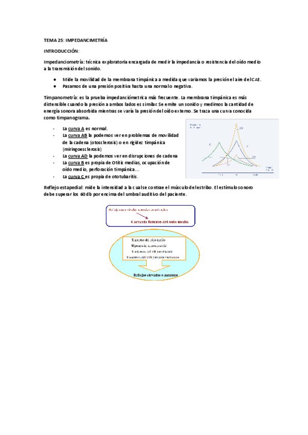 Miniatura del documento TEMA-25.pdf