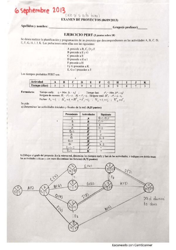Miniatura del documento Coleccion-Pert-resueltos.pdf