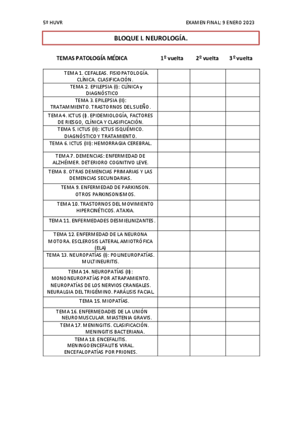 Miniatura del documento LISTADO-TEMAS-NEURO.pdf