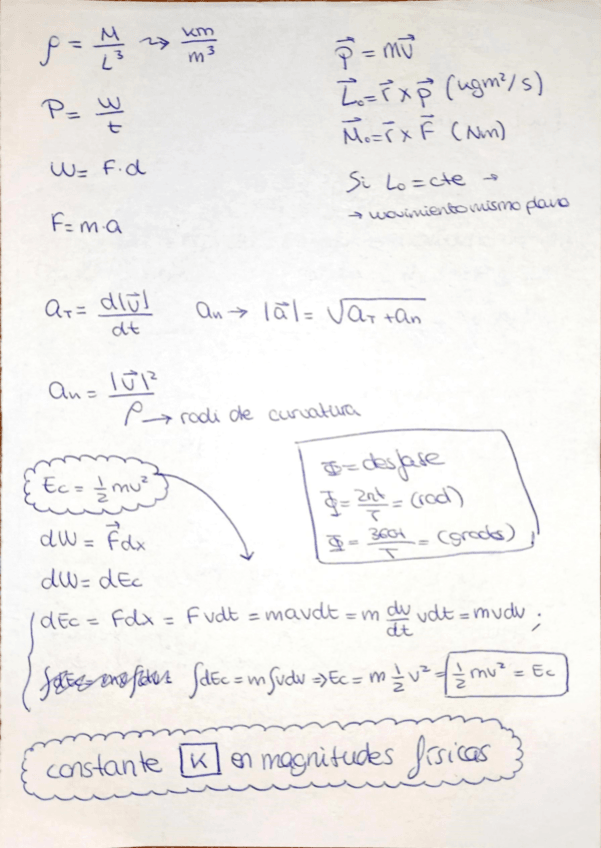 Miniatura del documento Resumenes.pdf