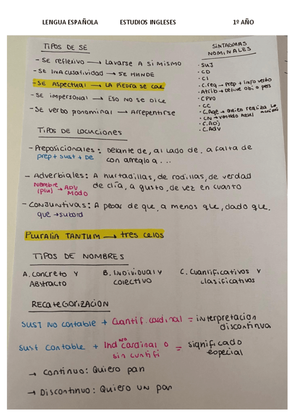 Miniatura del documento APUNTES-LENGUA-ESPANOLA.pdf