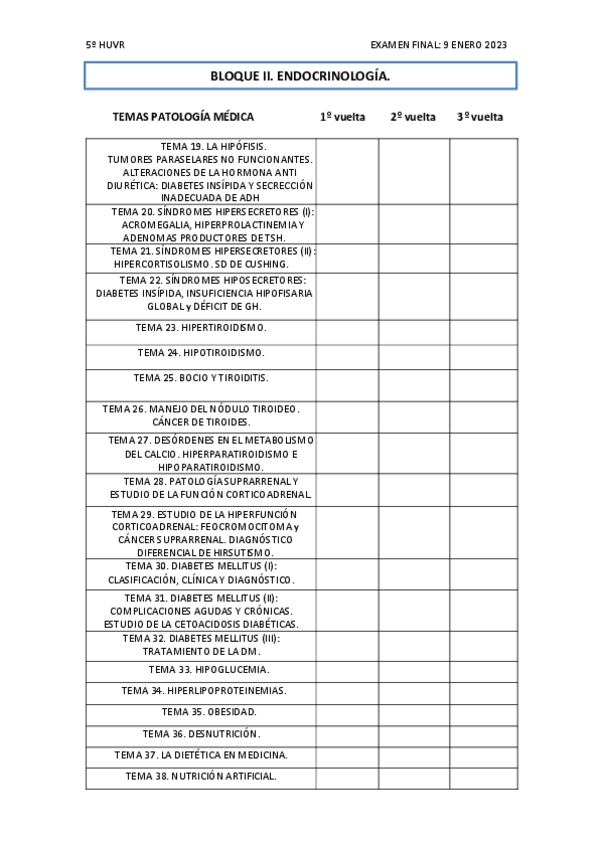 Miniatura del documento LISTADO-TEMAS-ENDOCRINO.pdf