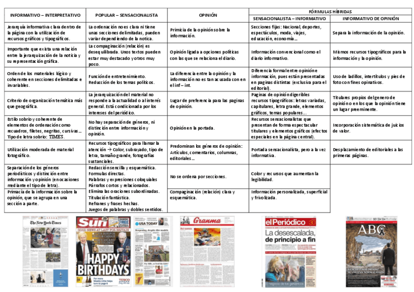 Miniatura del documento Tabla-modelos-de-diario.pdf