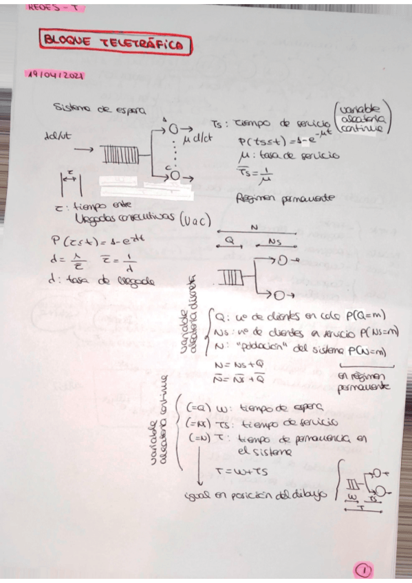 Miniatura del documento Bloque-teletrafico.pdf