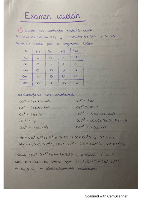 Miniatura del documento Parciales-tema-2mm.pdf