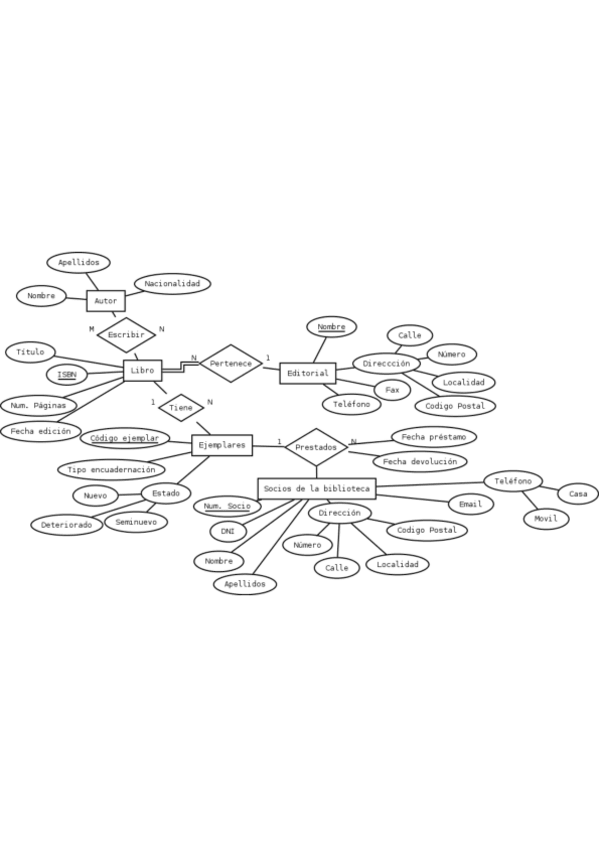 Miniatura del documento Trabajo.pdf