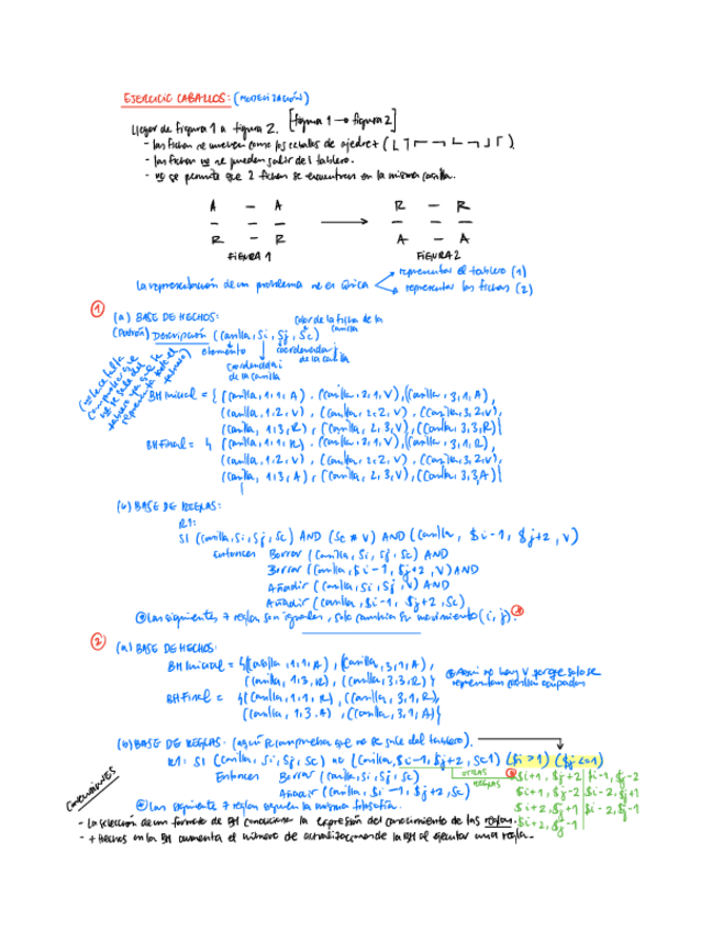 Miniatura del documento IAT1.pdf