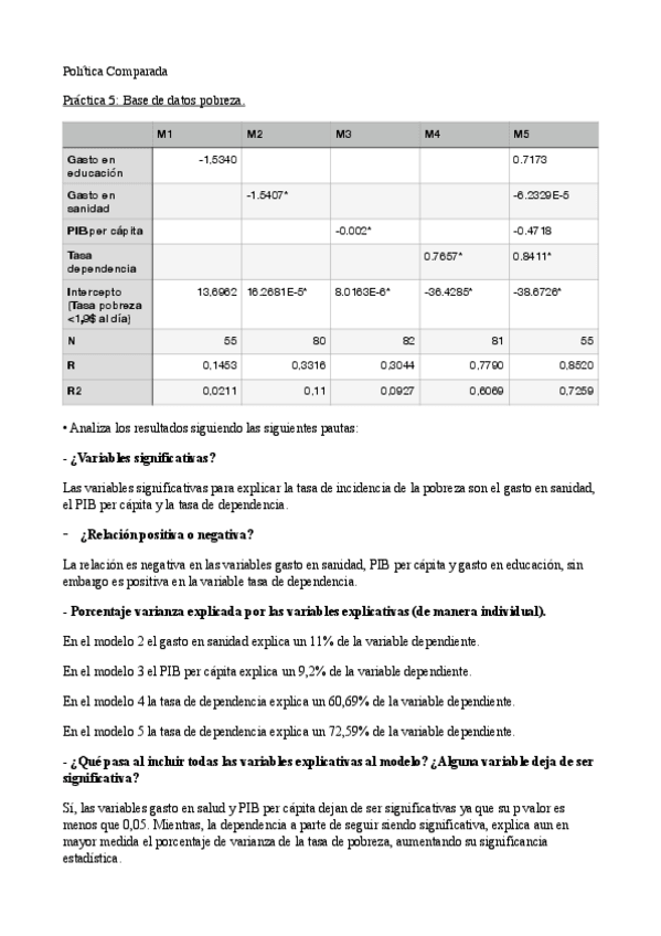 Miniatura del documento Practica-V-gibran.pdf