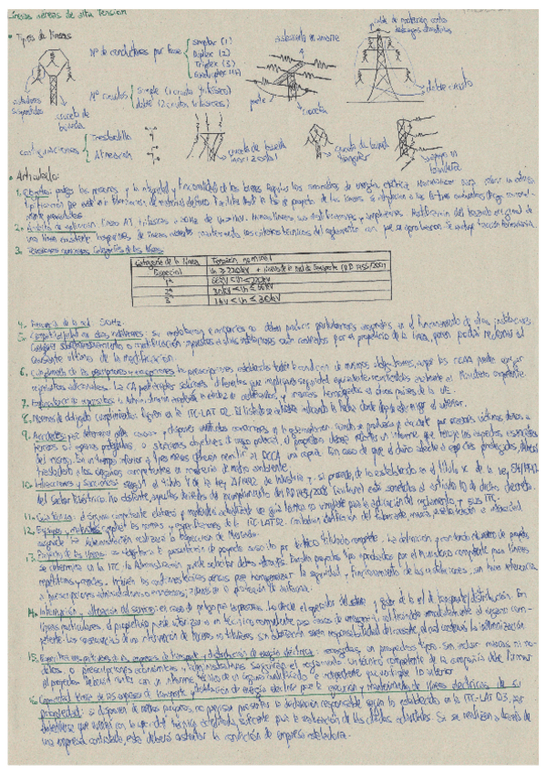 Miniatura del documento Lineas-aereas-de-alta-tension-Teoria.pdf