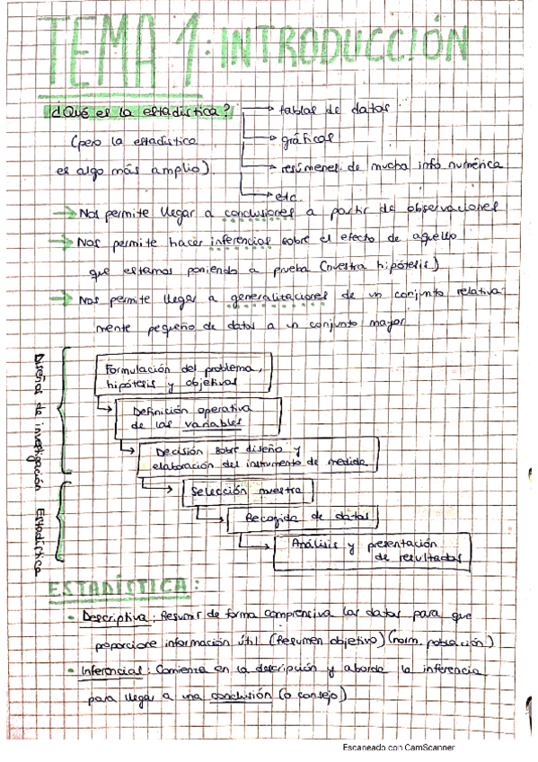Miniatura del documento ESTADISTICA-I.pdf