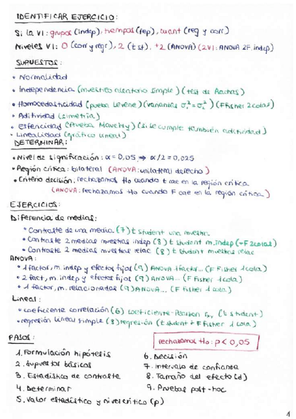 Miniatura del documento Estadistica-II-Resumen-practica.pdf