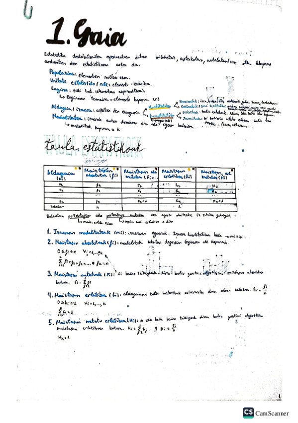 Miniatura del documento Teoria-laburtuta.pdf