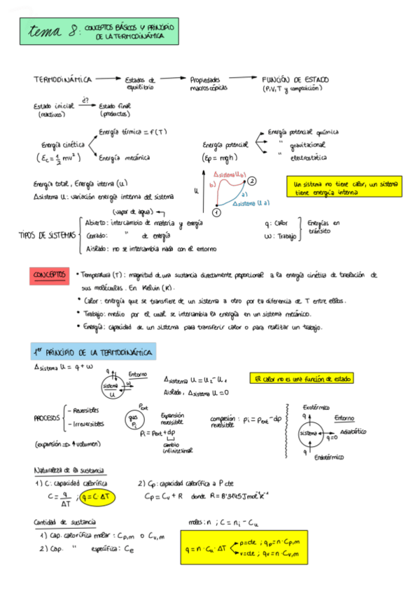 Miniatura del documento apuntes-segundo-cuatri.pdf