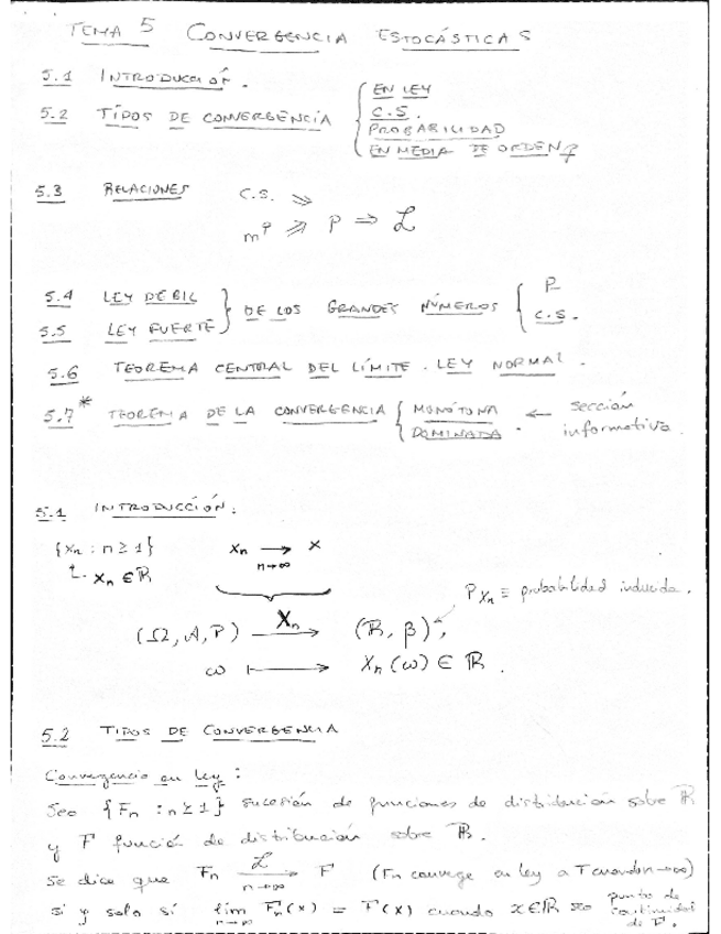 Miniatura del documento tema-5-apuntes.pdf