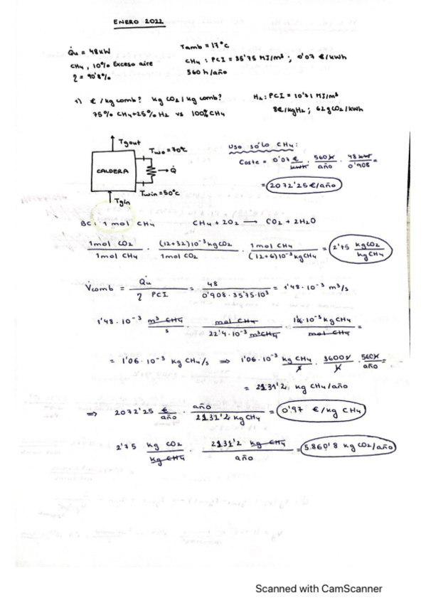 Miniatura del documento Resoluciones-examenes-COMPRENSIBLES.pdf