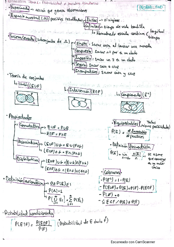 Miniatura del documento resumen3.pdf