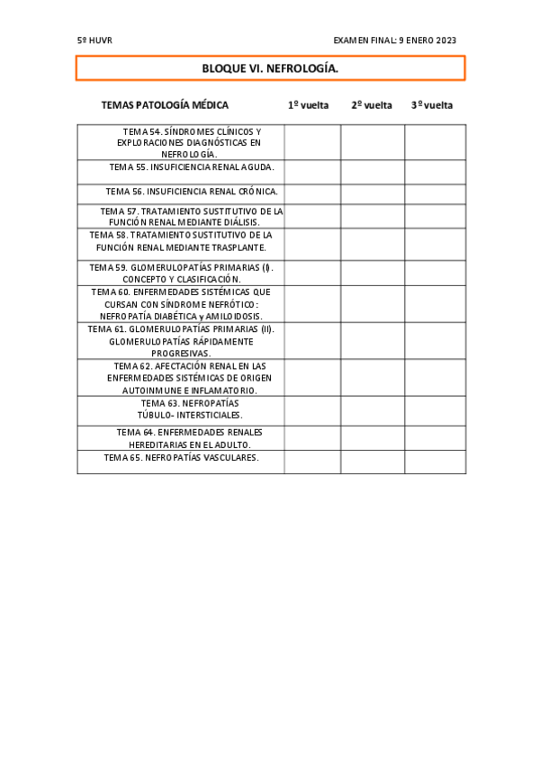 Miniatura del documento LISTADO-TEMAS-NEFRO.pdf