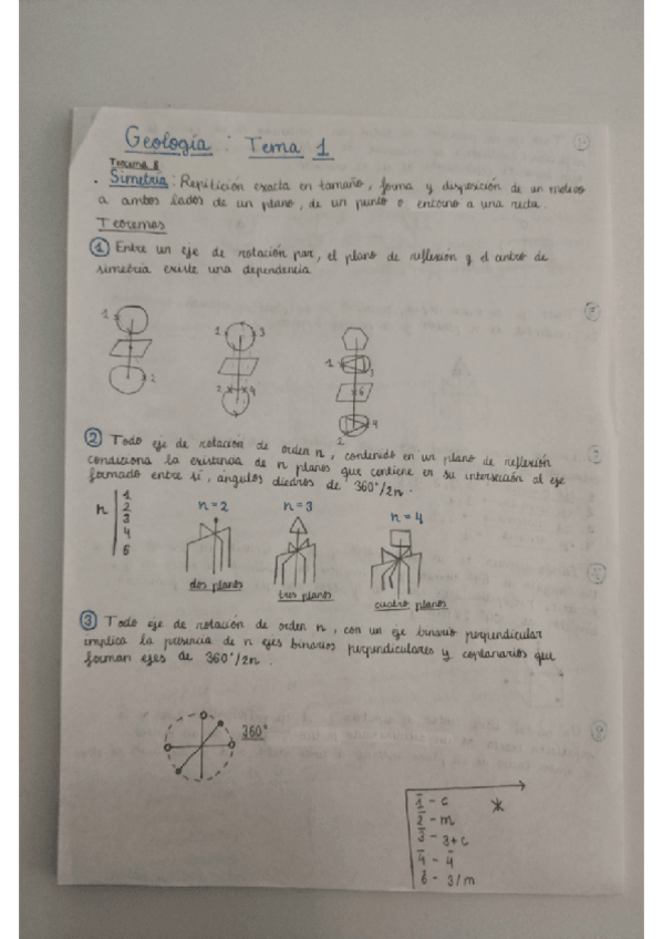 Miniatura del documento DocumentScan1663068214375.pdf