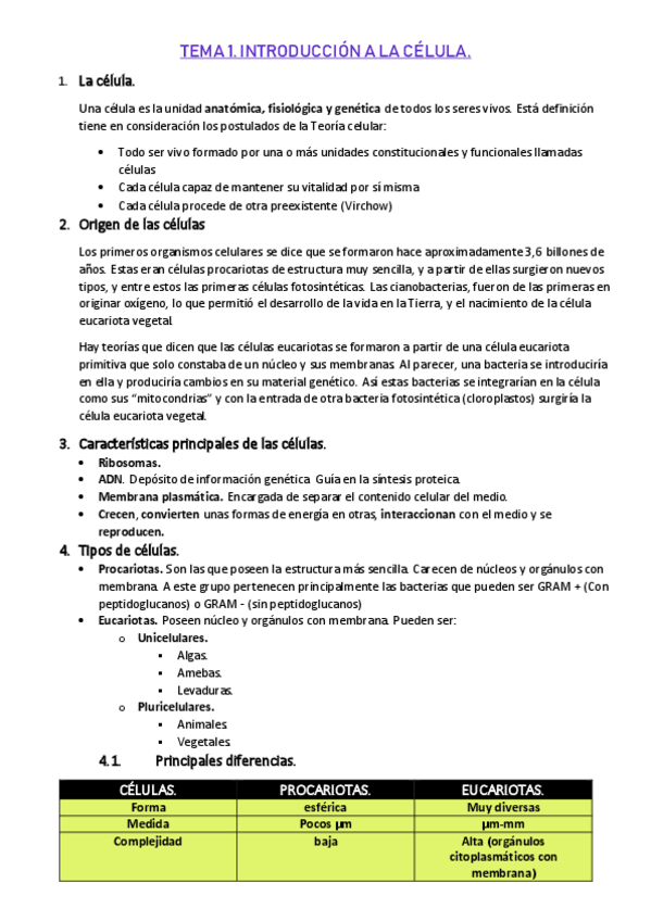 Miniatura del documento TEMA-1-LA-CELULA.pdf