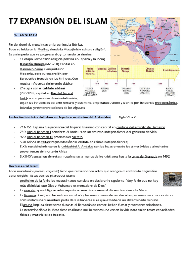 Miniatura del documento T7-EXPANSION-DEL-ISLAM.pdf
