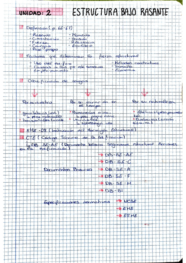 Miniatura del documento Estructura bajo rasante.pdf