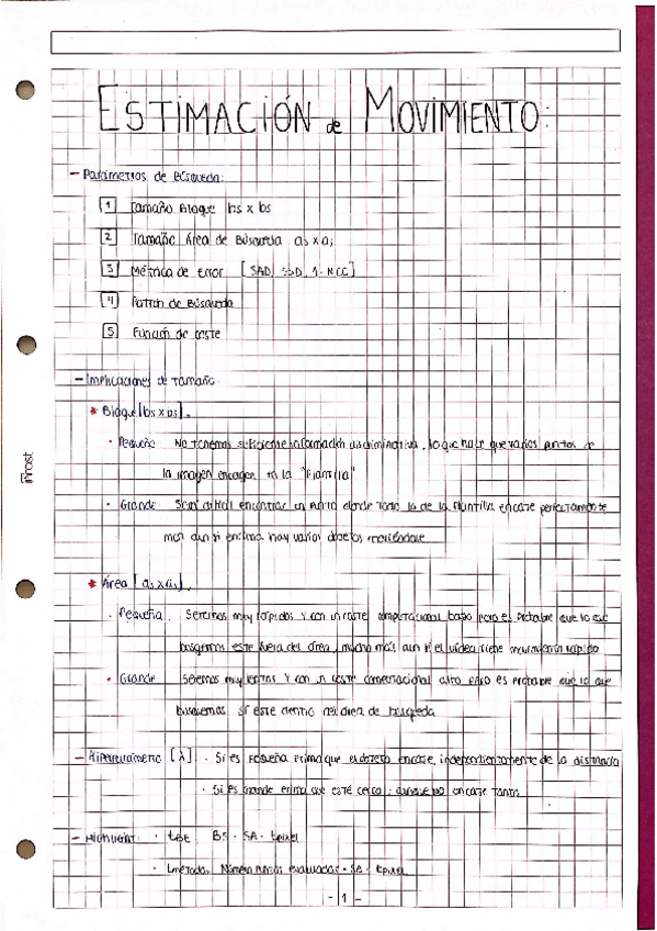 Miniatura del documento Resumenes.pdf