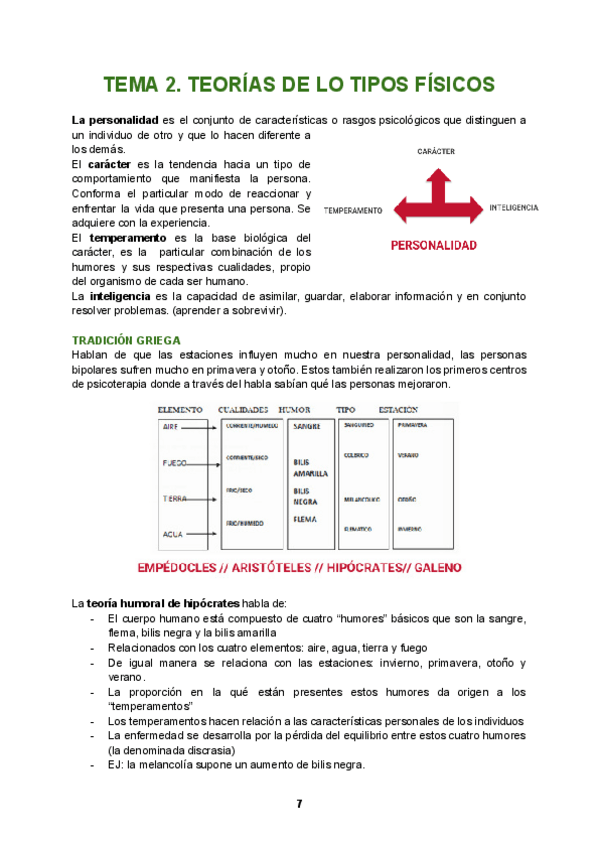 Miniatura del documento Personalidad-y-Diferencias-individuales-Tema-2.pdf