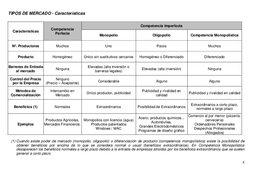 Miniatura del documento Apuntes-tema-5.pdf