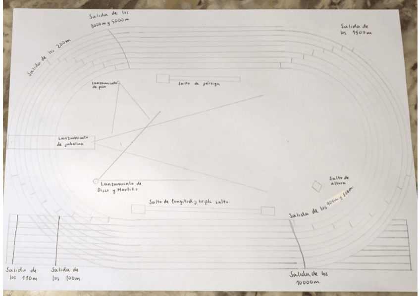 Miniatura del documento Esquema-pista-de-atletismo-PDF.pdf