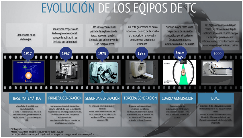 Miniatura del documento genially-61a9c4cff843470e171636cf.pdf