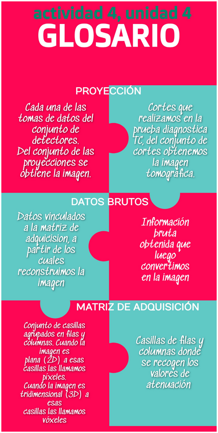 Miniatura del documento genially-61ea6592523c98001281445d.pdf